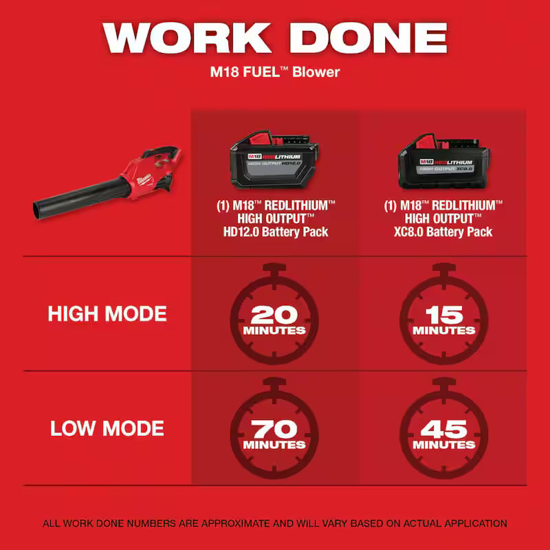 18V Lithium-Ion Brushless Cordless Handheld Blower and Pruning Saw 2-Tool L512472