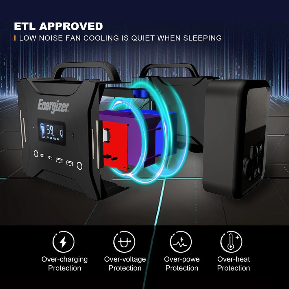 320Wh Portable Power Station LiFePO4 300W Peak 600W F1626