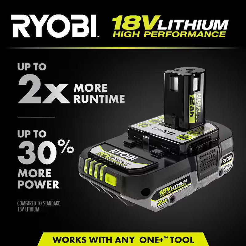 18V Lithium-Ion 2.0 Ah Compact Battery 2-Pack Y5345