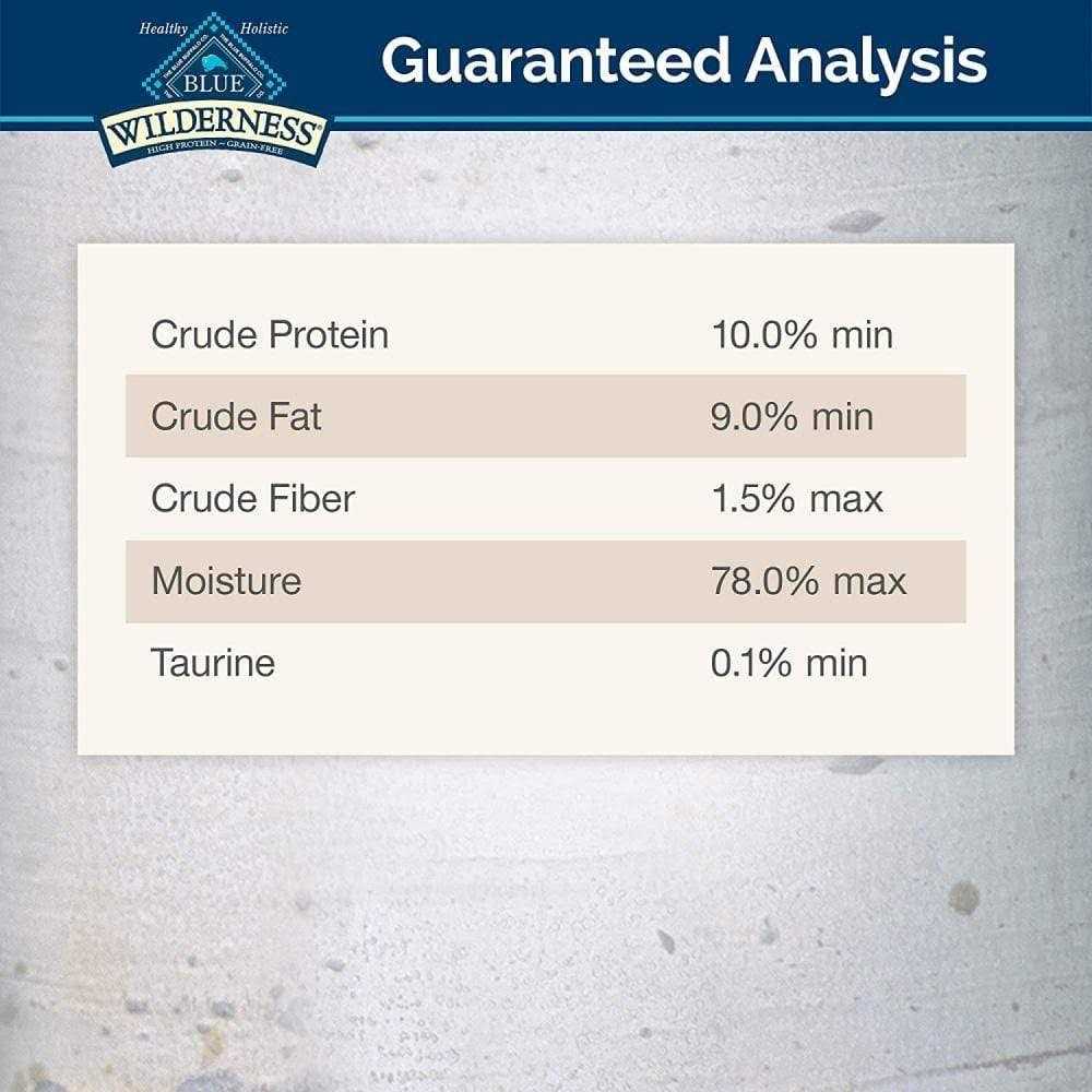 Adult Cat Wet Food R61512