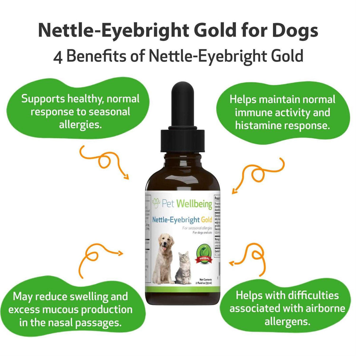 Nettle Eyebright for Dogs U225458