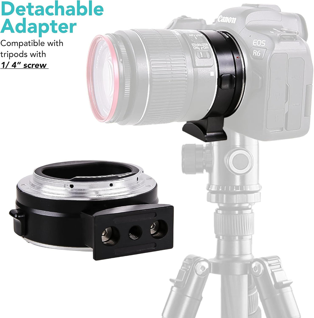 EF-EOS R Mount Adapter Auto-Focus Lens Mount Converter U61089