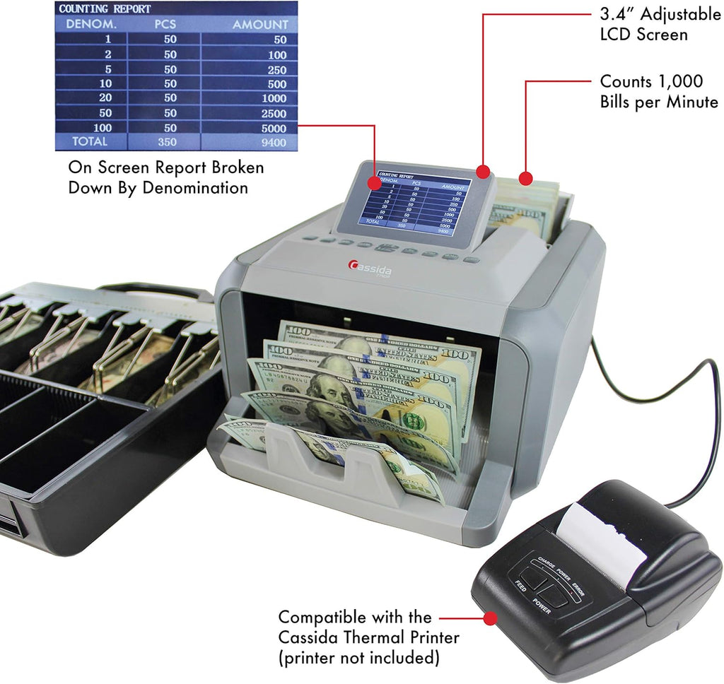 Money Counter Machine Mixed Denomination R128541