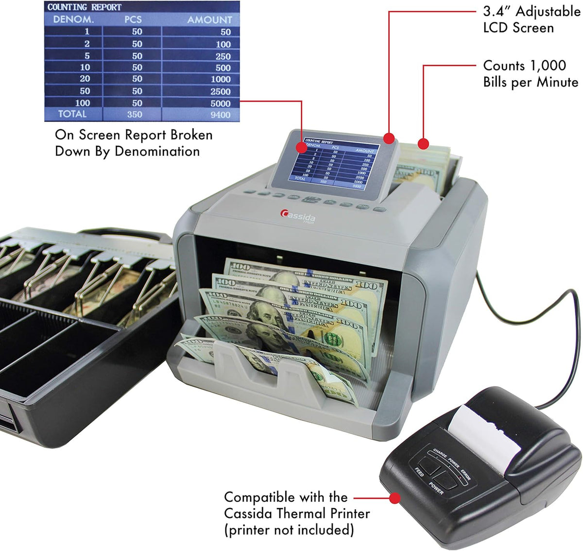 Money Counter Machine Mixed Denomination R128541