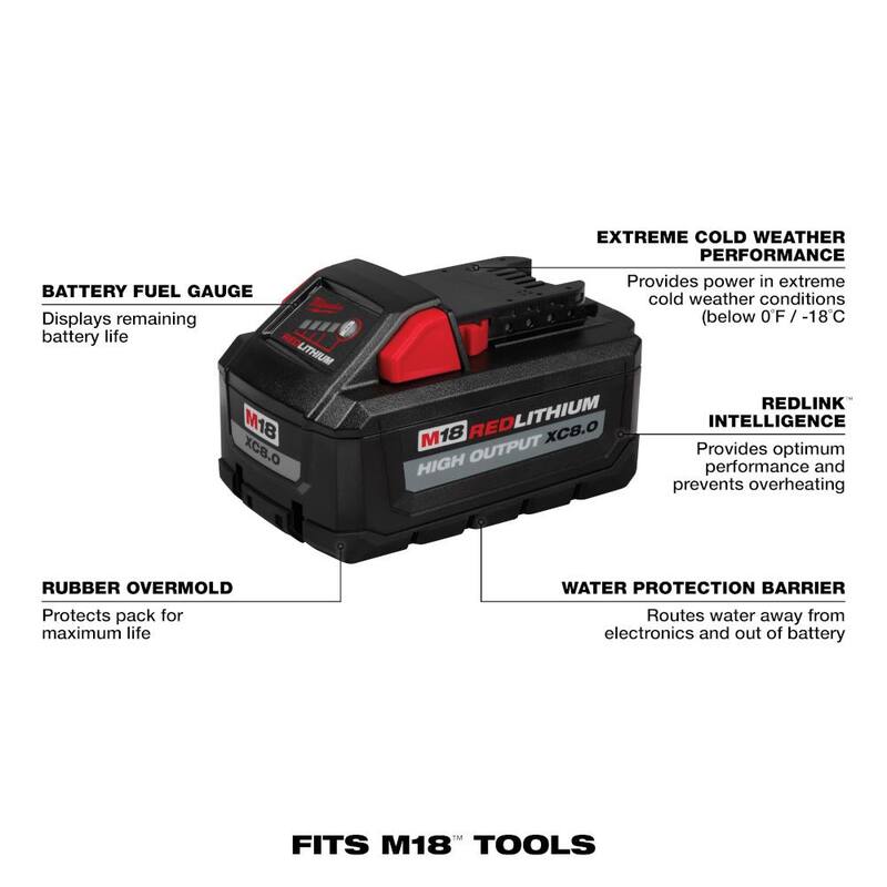 18V Cordless Dual Bevel Sliding Compound Miter Saw Kit with 8.0 Ah Batteries Y5378