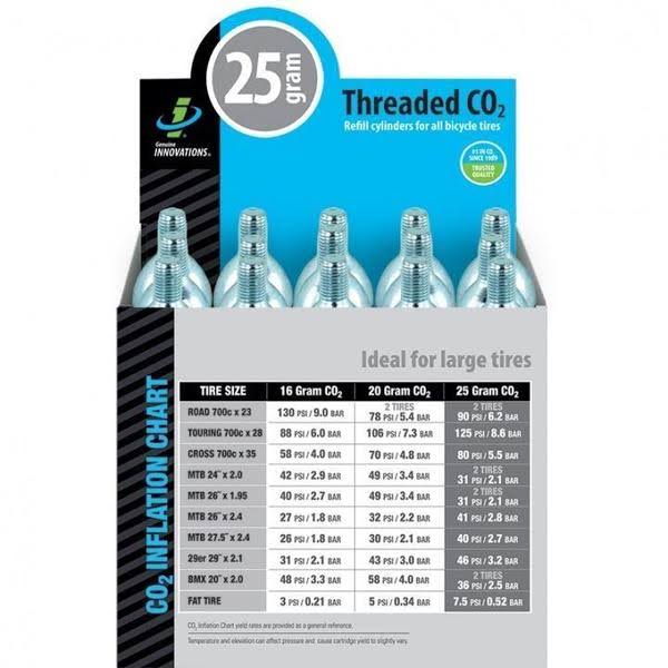 25 Gram Threaded CO2 Cartridge E8710