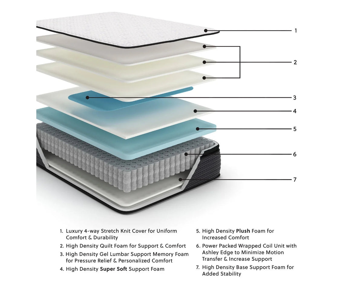 Queen Size 13 inch Pillow Top Hybrid Gel Memory Foam Mattress E1384