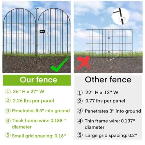 Black 32 in 16 Panels Rustproof Metal Wire Garden Fence Animal Barrier with Gate M552