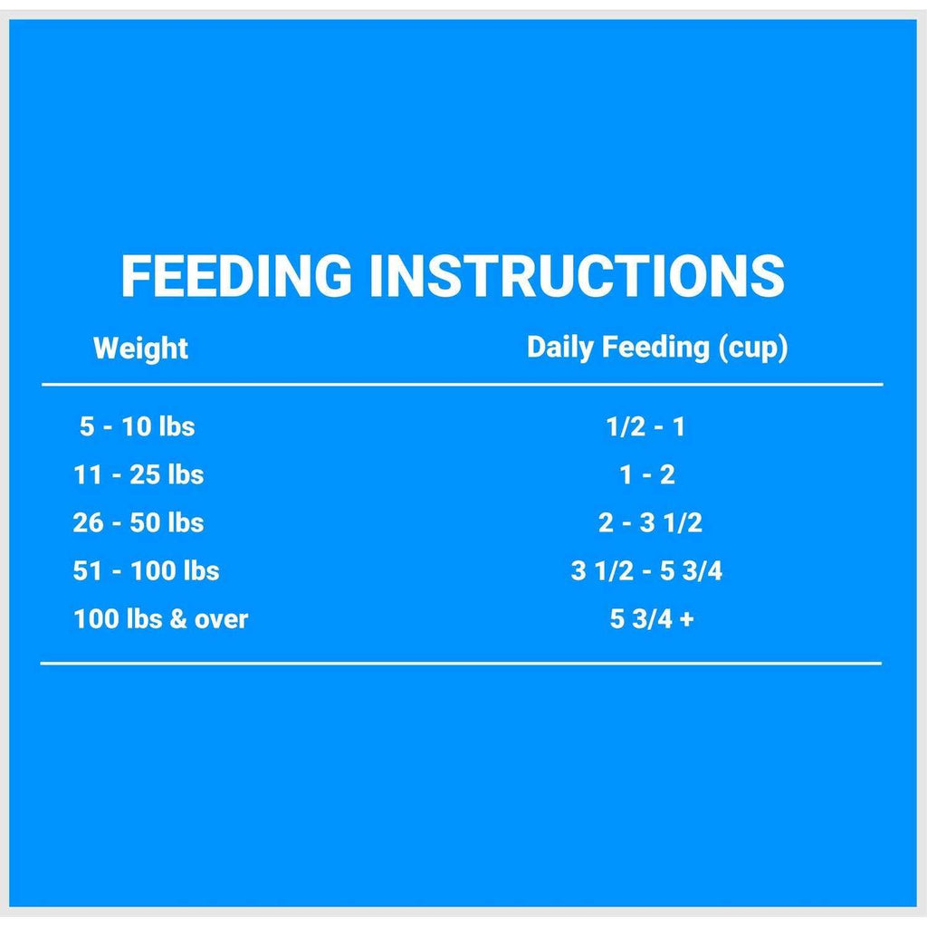 Dry Dog Food E423