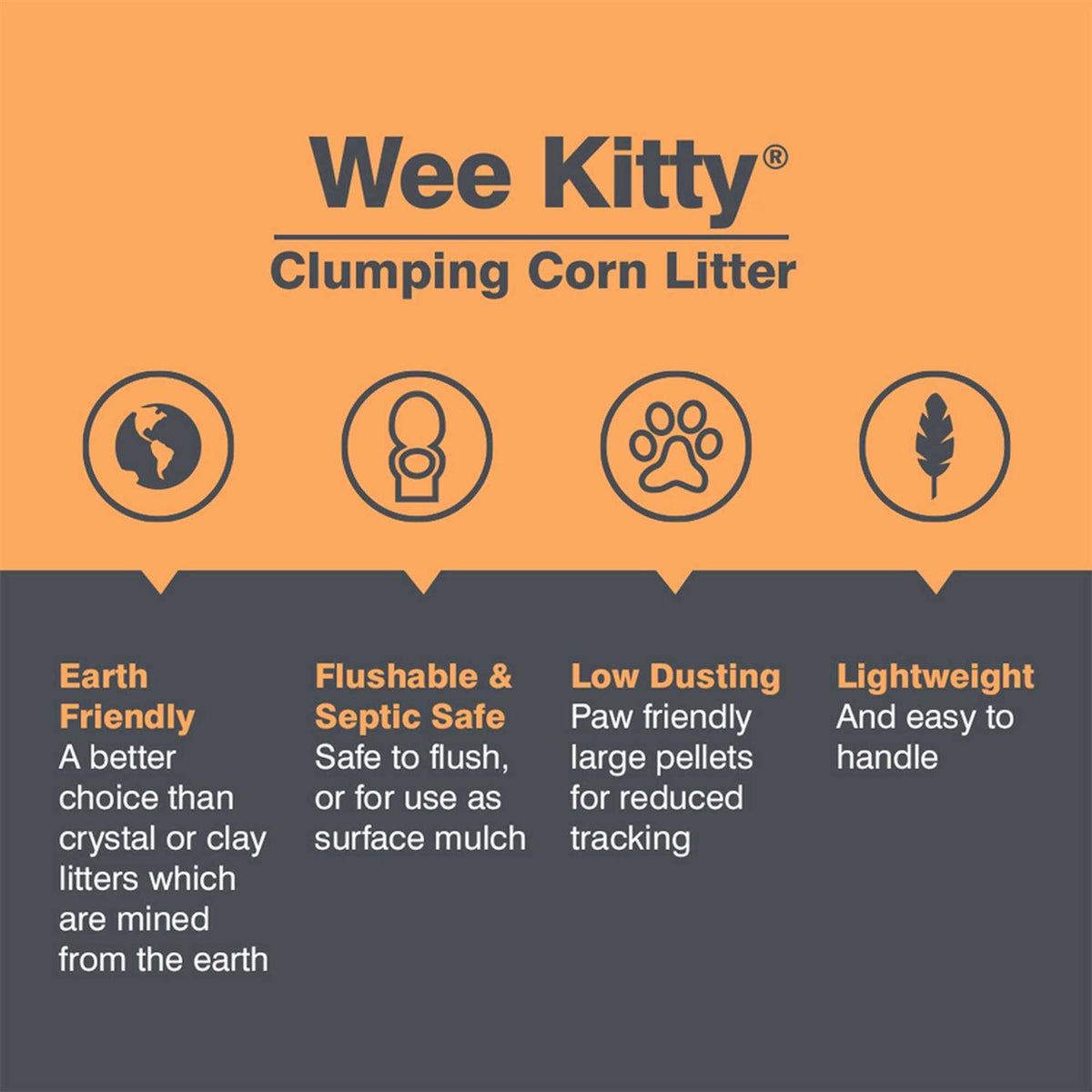 Corn Clumping Cat Litter K6354