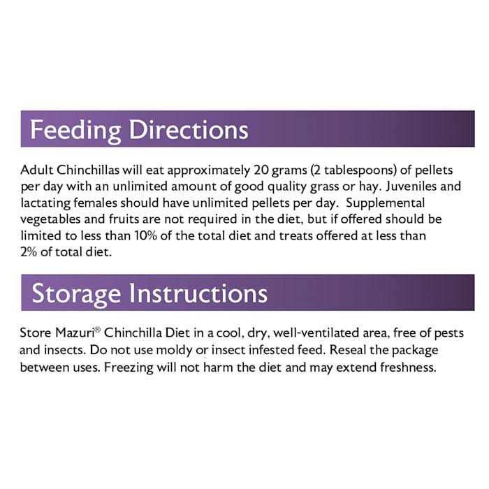 Chinchilla Diet W72526