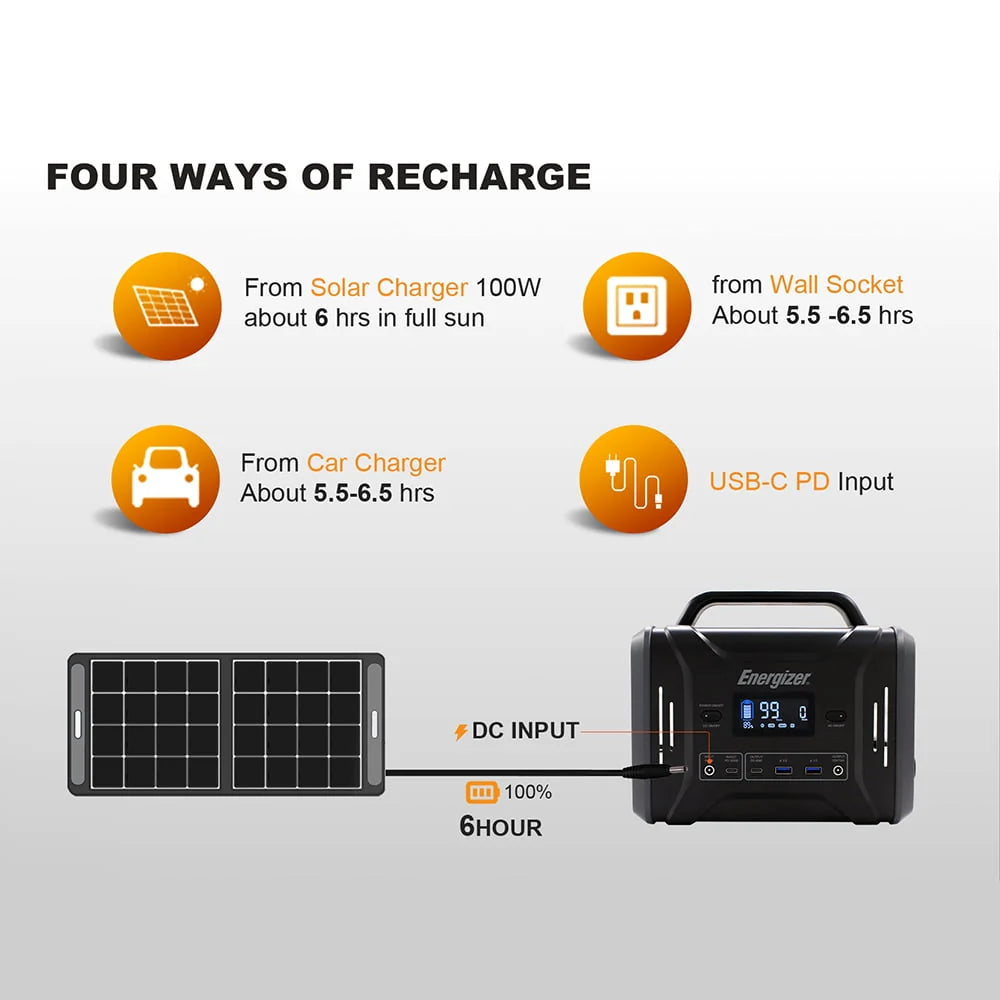 320Wh Portable Power Station LiFePO4 300W Peak 600W F1626