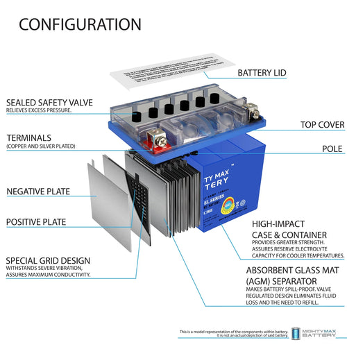 12V GEL Battery with 12V 1Amp Charger D3729