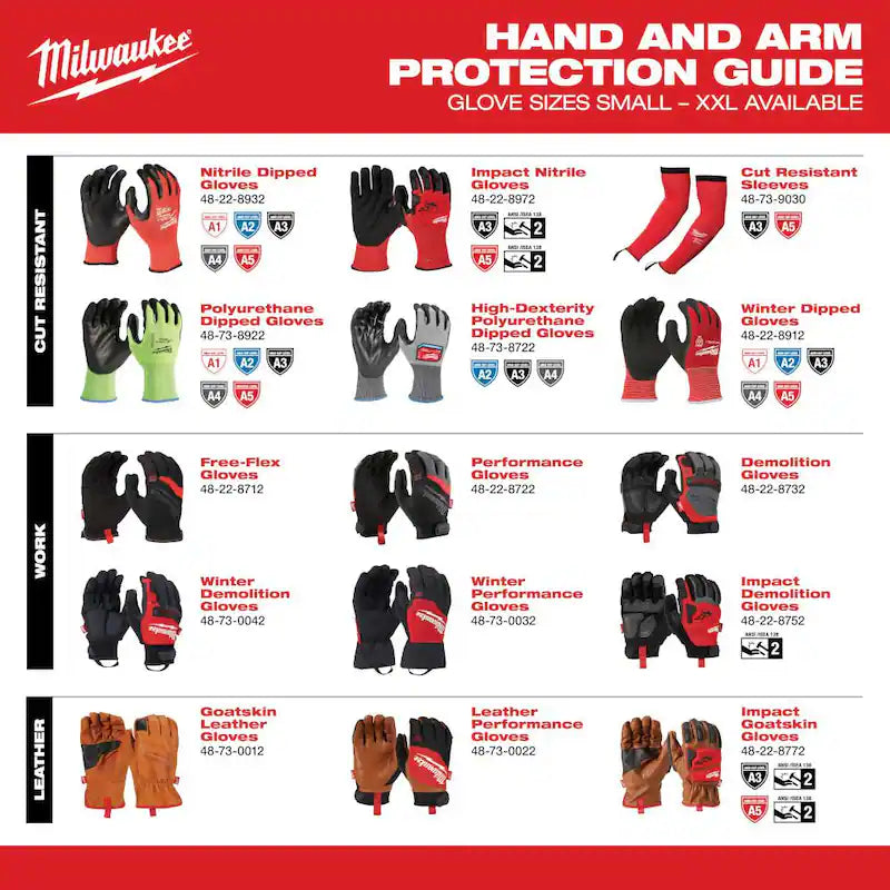 Red Nitrile Level 1 Cut Resistant Work Gloves 4-Pack H7316