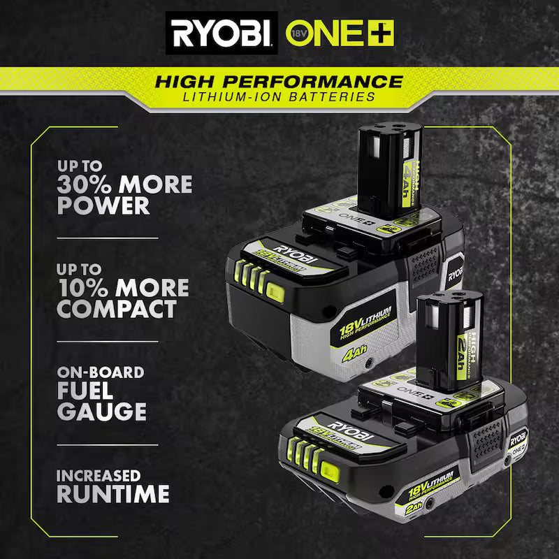 18V Lithium-Ion 2.0 Ah Compact Battery 2-Pack Y5345