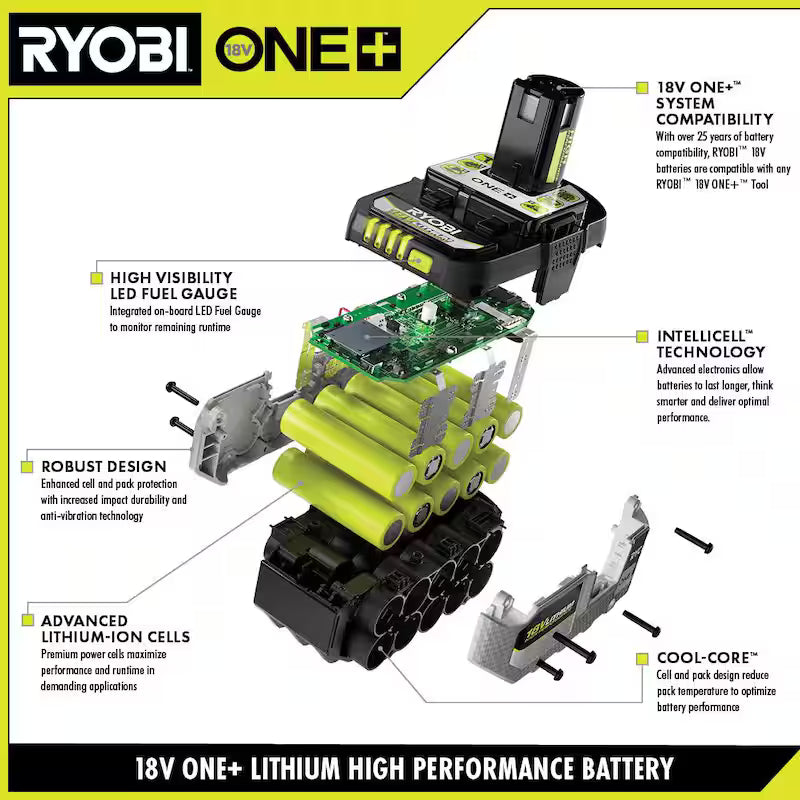 18V Lithium-Ion 2.0 Ah Compact Battery 2-Pack Y5345