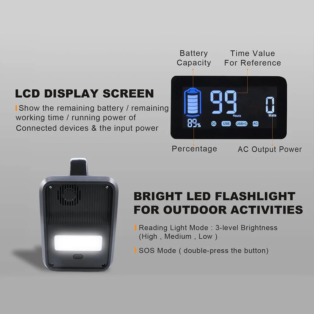 320Wh Portable Power Station LiFePO4 300W Peak 600W F1626