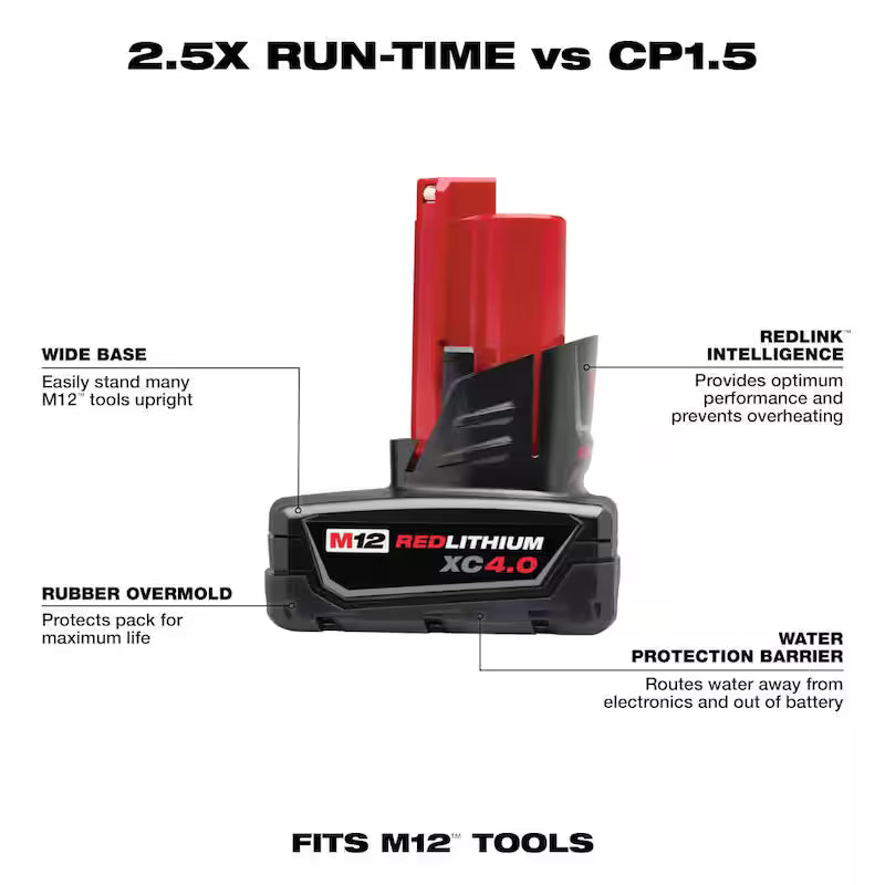 12-Volt Lithium-Ion Battery Pack 4.0 Ah and Charger Kit A283