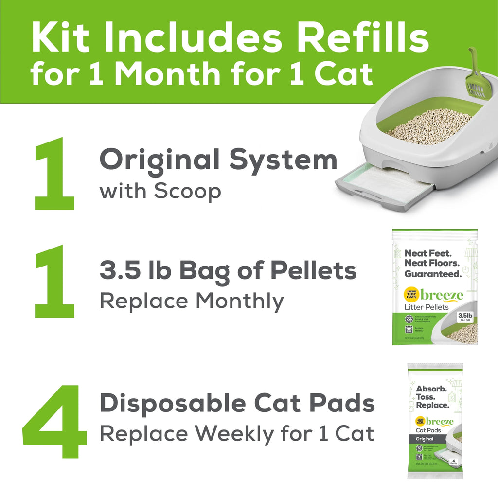 Tidy Cats Litter Box System Starter Kit I9439