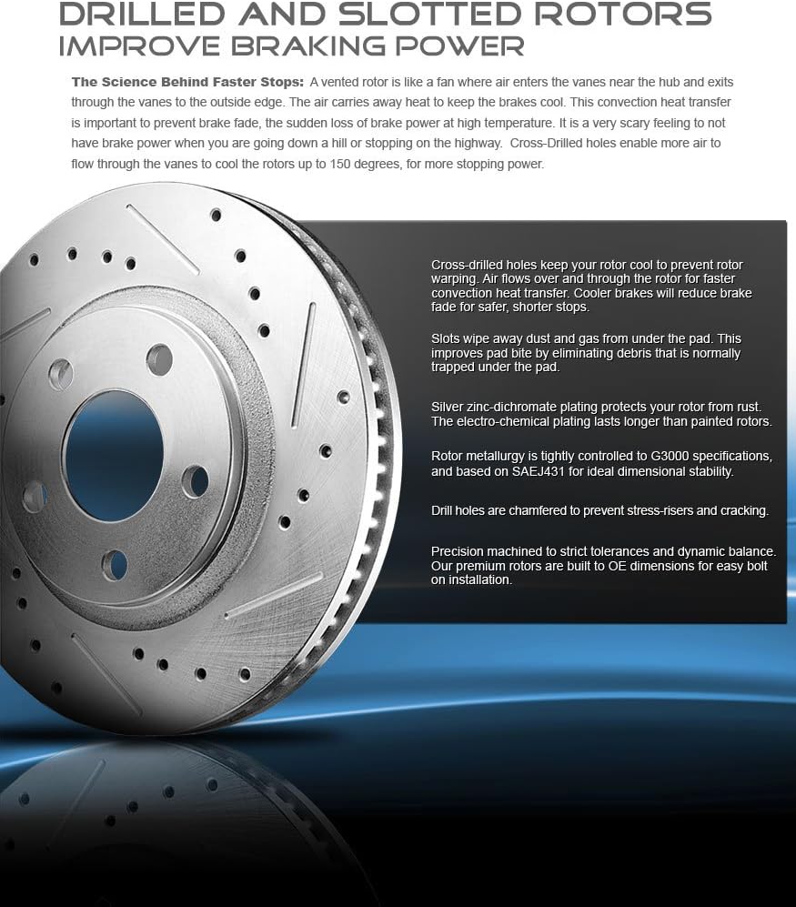 320mm Drilled & Slotted 5 Lug Rotors Z283
