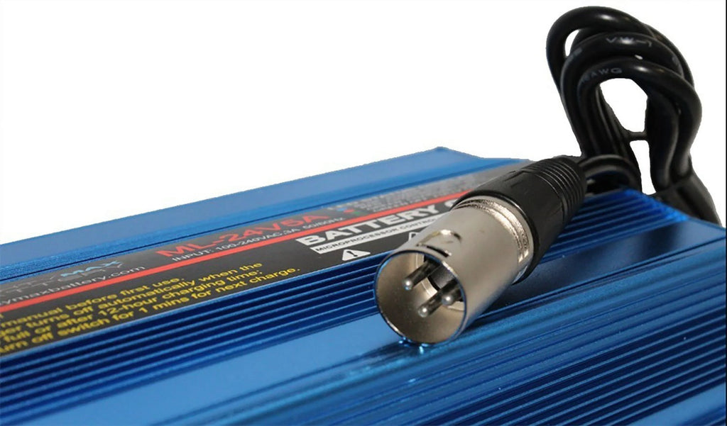 24V 5A Heavy Duty Battery Charger P65888
