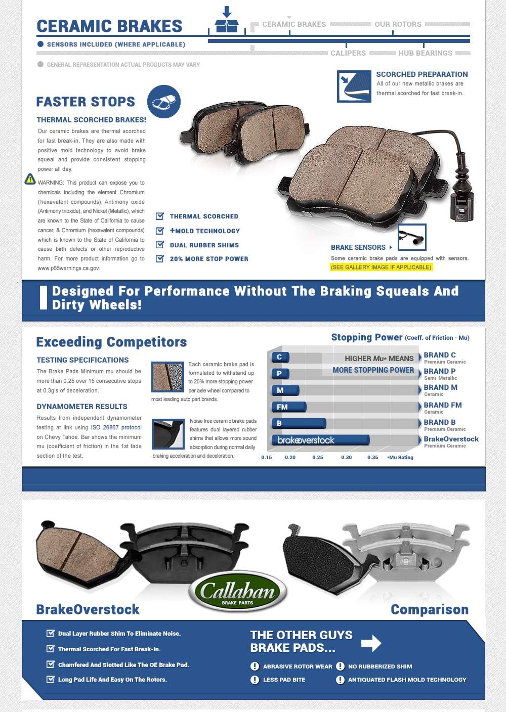 Rear Caliper Assembly Set + Ceramic Brake Pads Kit E2217