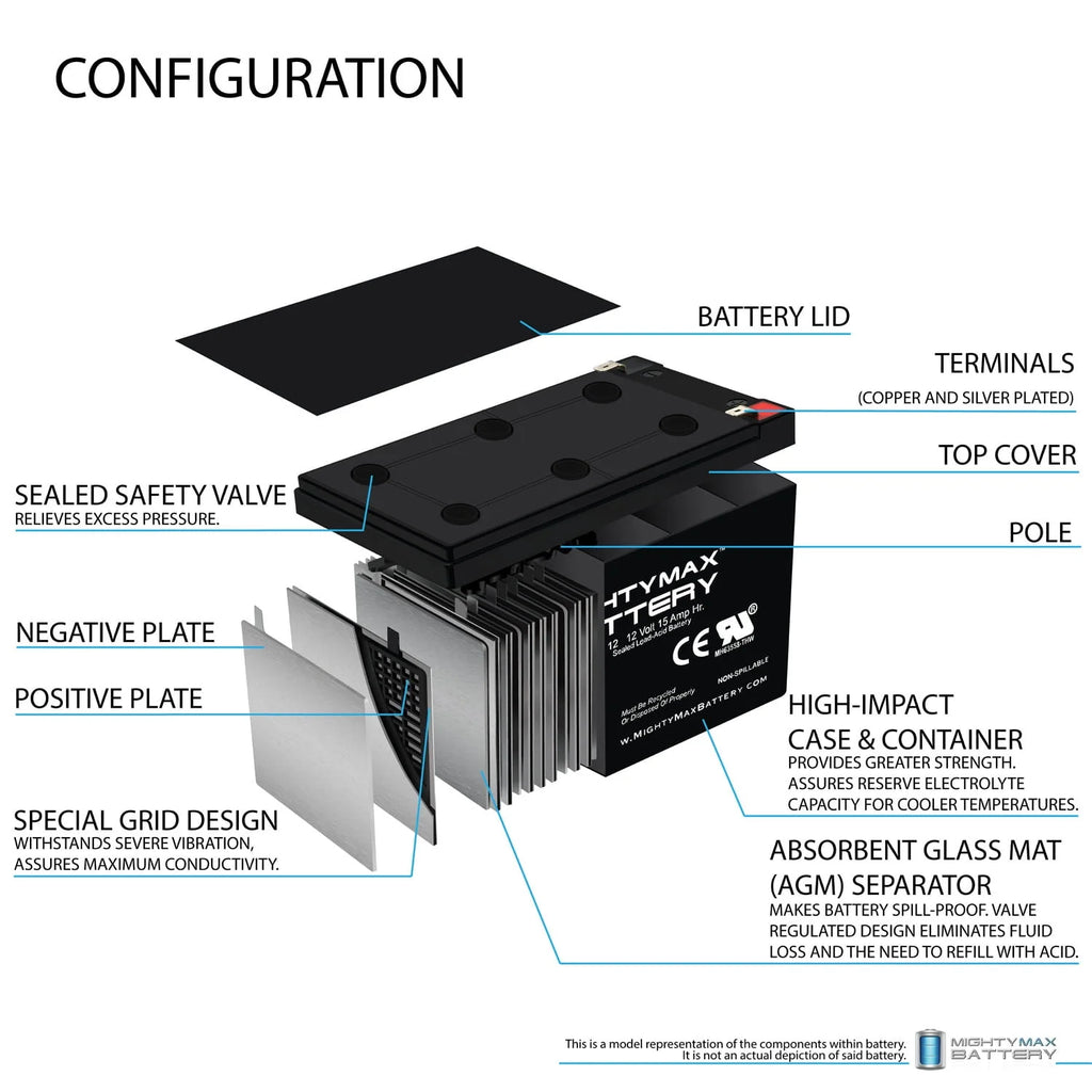12V 15AH Replacement Battery W87941