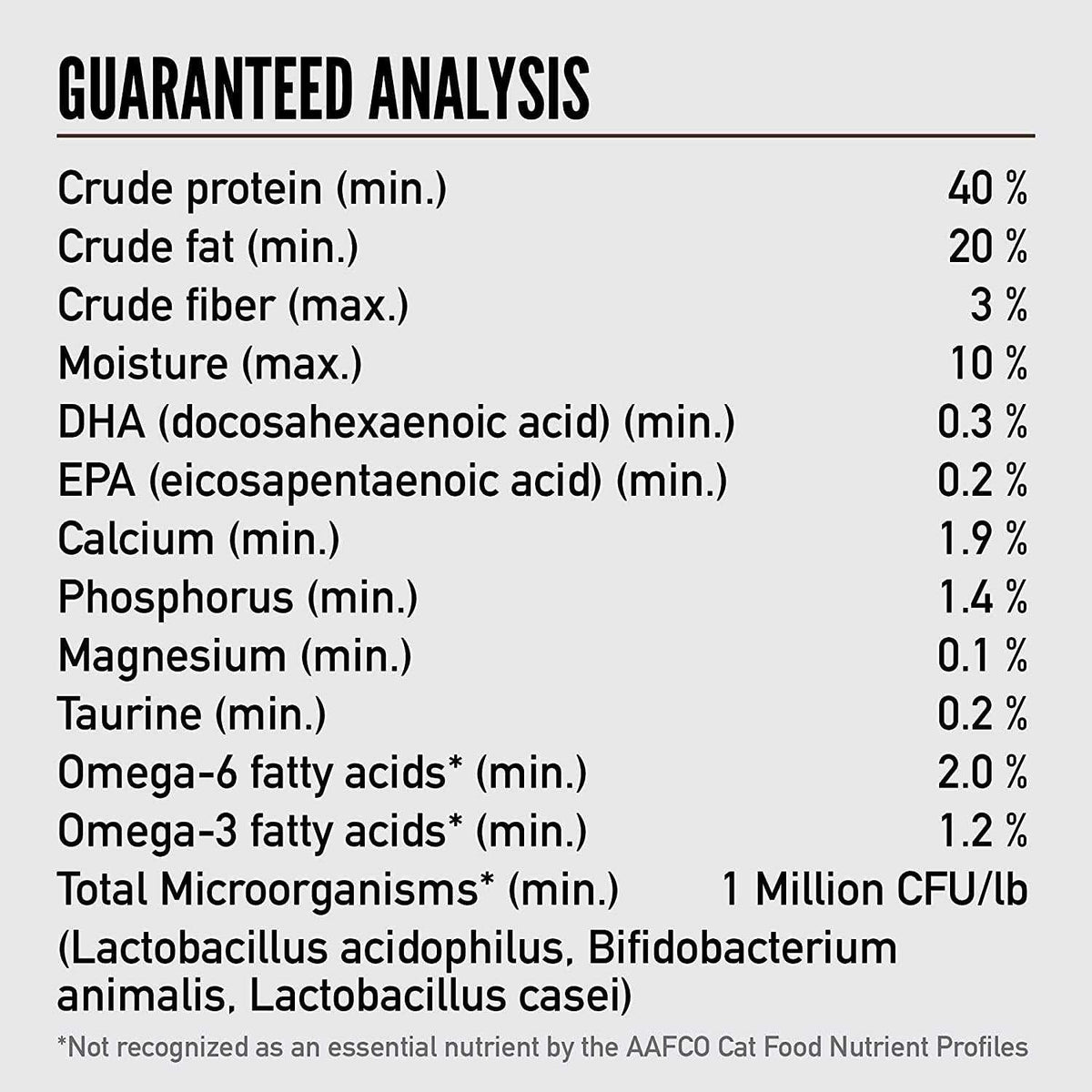 Dry Cat Food I9703