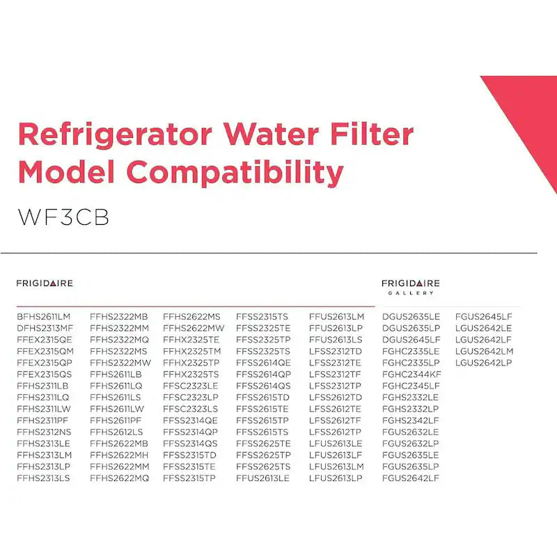 Refrigerator Filter O2124