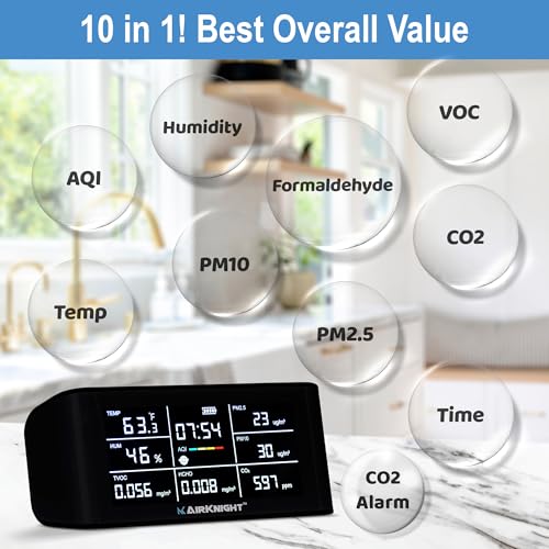 Indoor Air Quality Monitor VOC CO2 Formaldehyde PM2.5 PM10 Temperature Humidity K54844