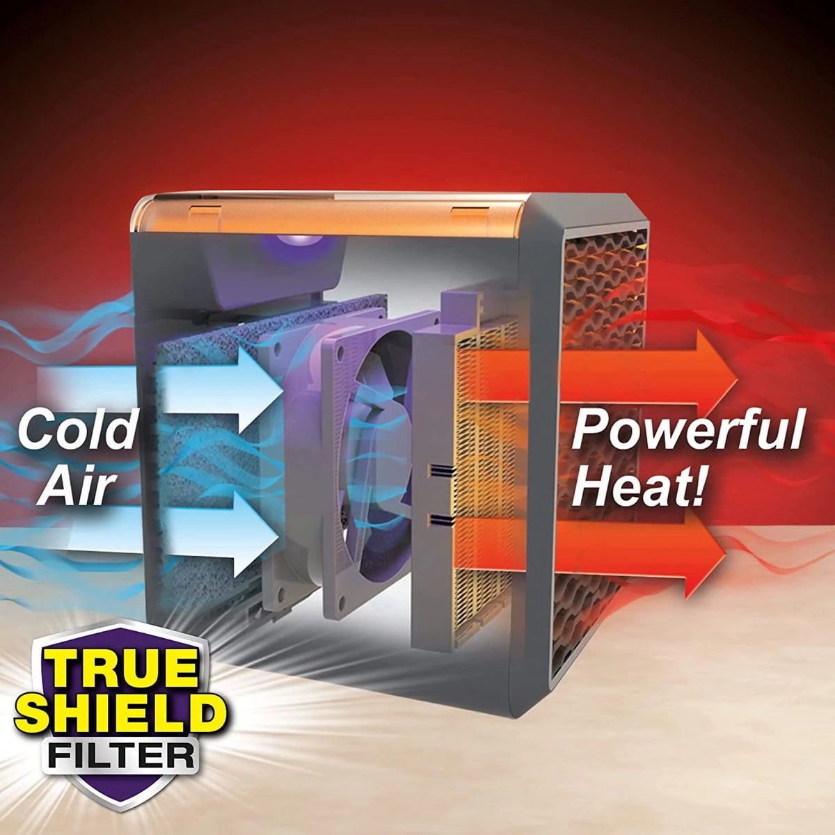 Electric Ceramic Space Heater W53507