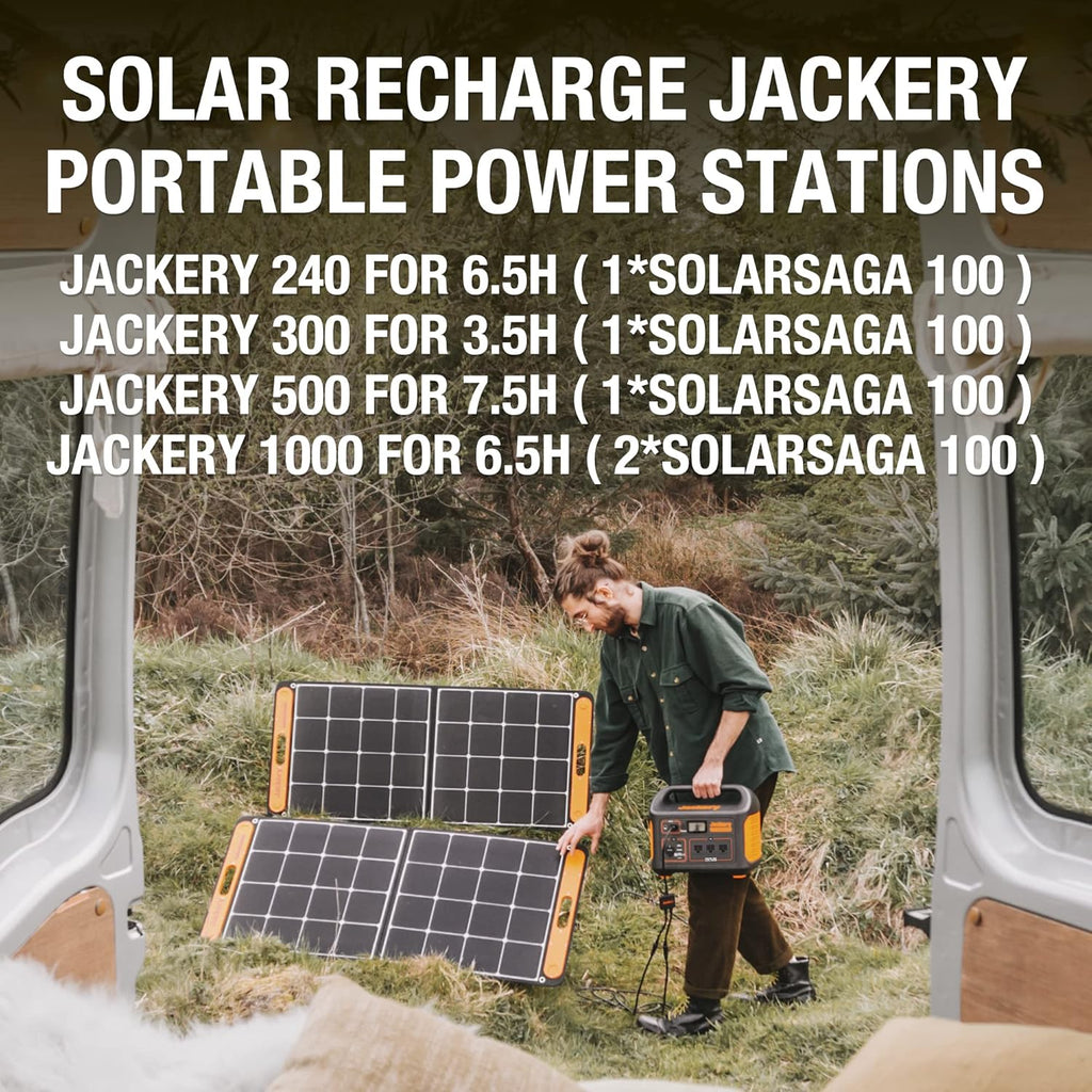 100W Portable Foldable Solar Panel with USB Outputs A70804