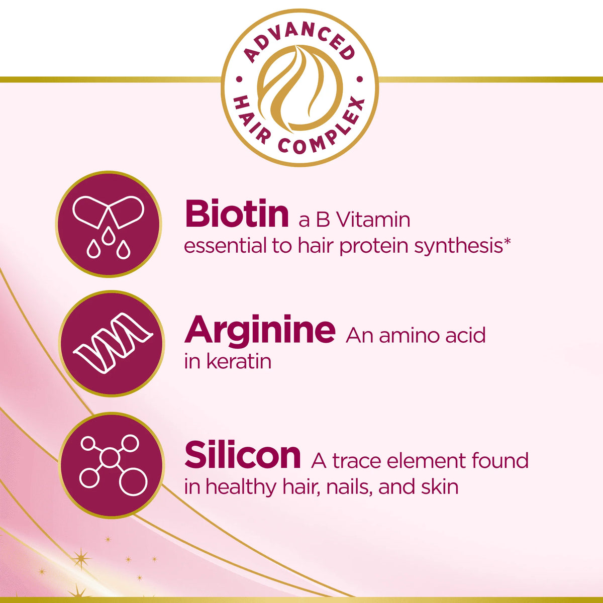 Biotin Hair Growth Supplement 30 Capsules B915