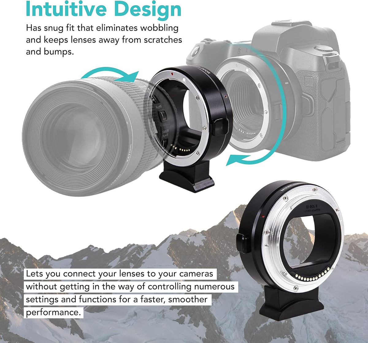 EF-EOS R Mount Adapter Auto-Focus Lens Mount Converter U61089