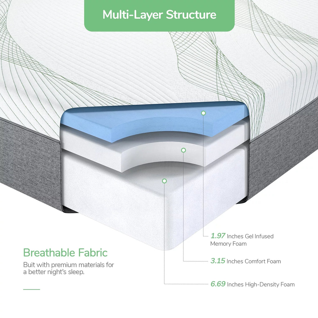 Queen Size Gel Memory Foam Mattress Q5020