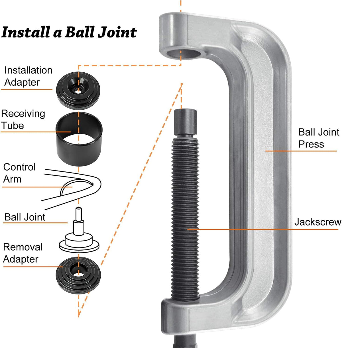 Heavy Duty Ball Joint Press & U Joint Removal Tools 4 in 1 D981289