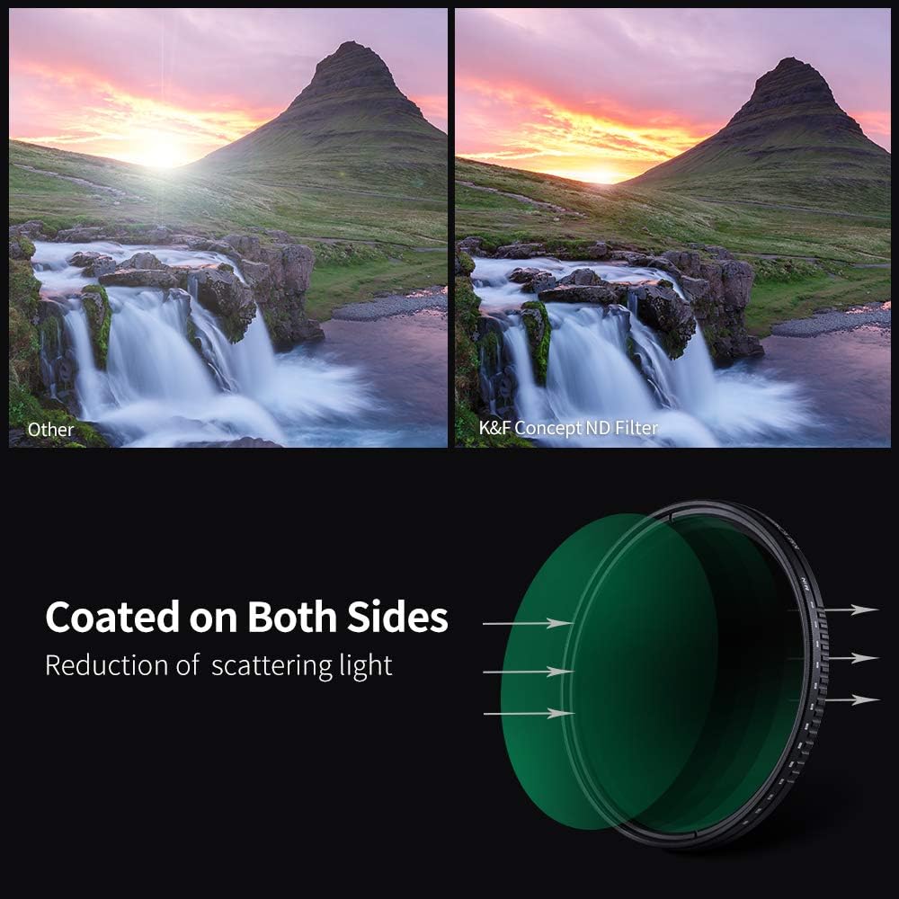 77mm Variable Neutral Density Filter ND8-ND2000 Adjustable with Multi-Layer Coatings K14325