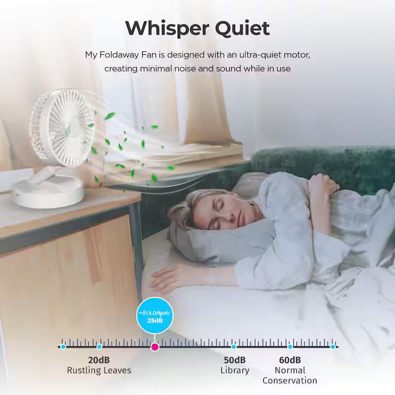 2-in-1 Adjustable Height Foldable Portable Fan U46486