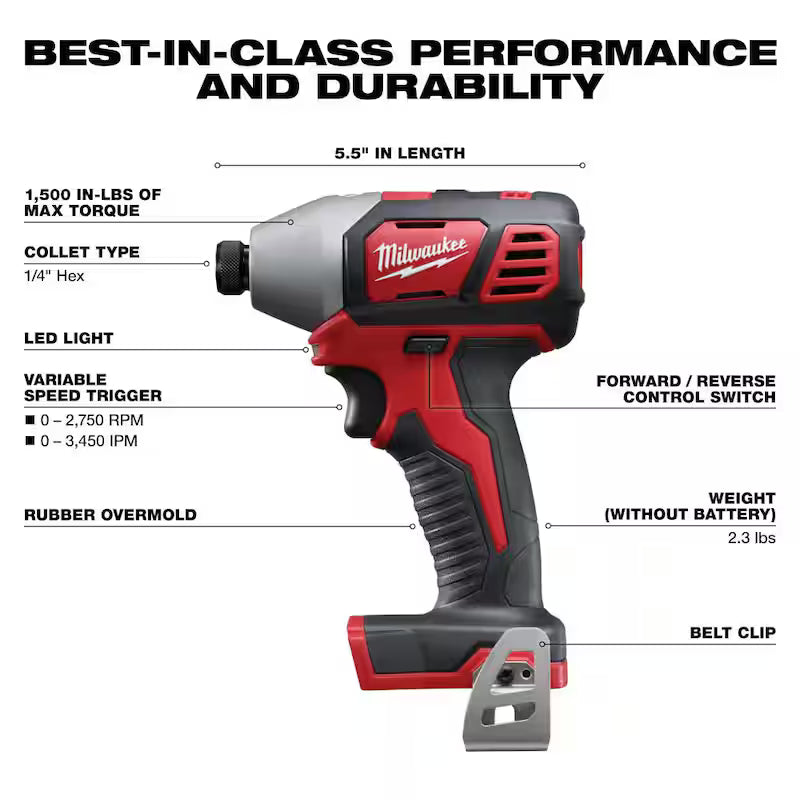 18V Cordless Combo Kit 8-Tool with Batteries Charger Tool Bags Impact Socket Set M408