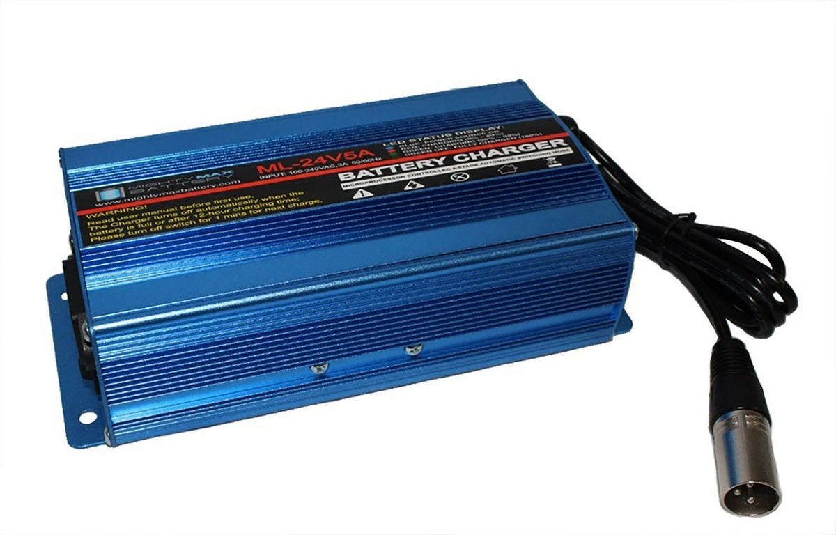 24V 5A Heavy Duty Battery Charger P65888