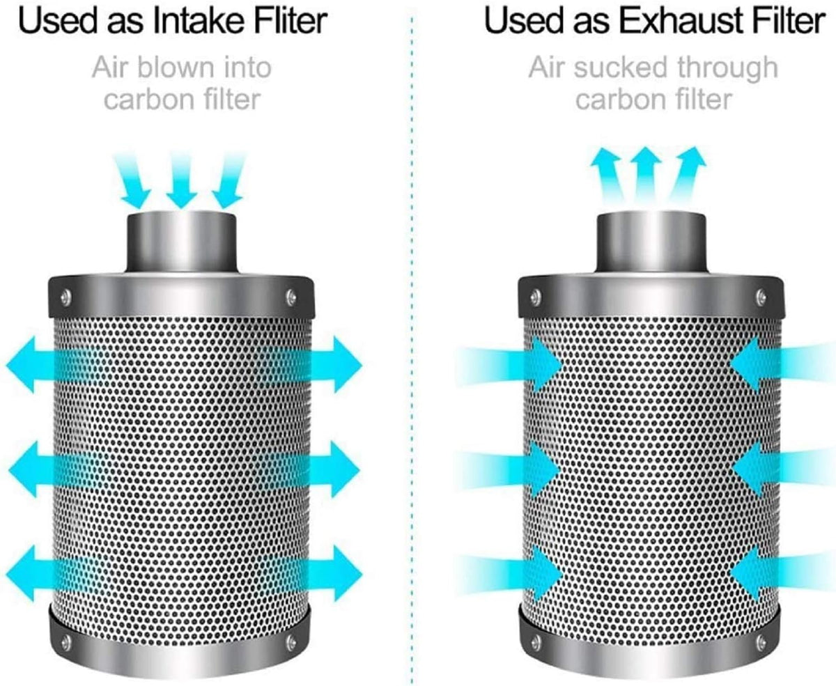 4 Inch 118 CFM Inline Fan Carbon Filter 8 Feet Ducting Combo S36452