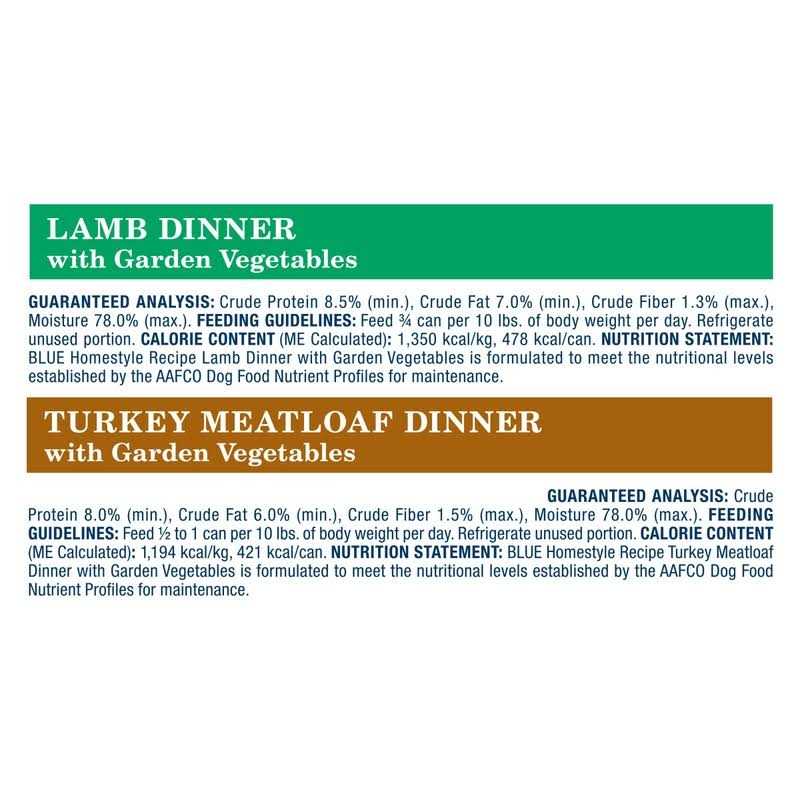 Dog Food D6737