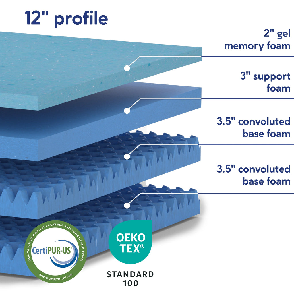 12-Inch Gel Memory Foam Queen Mattress H691