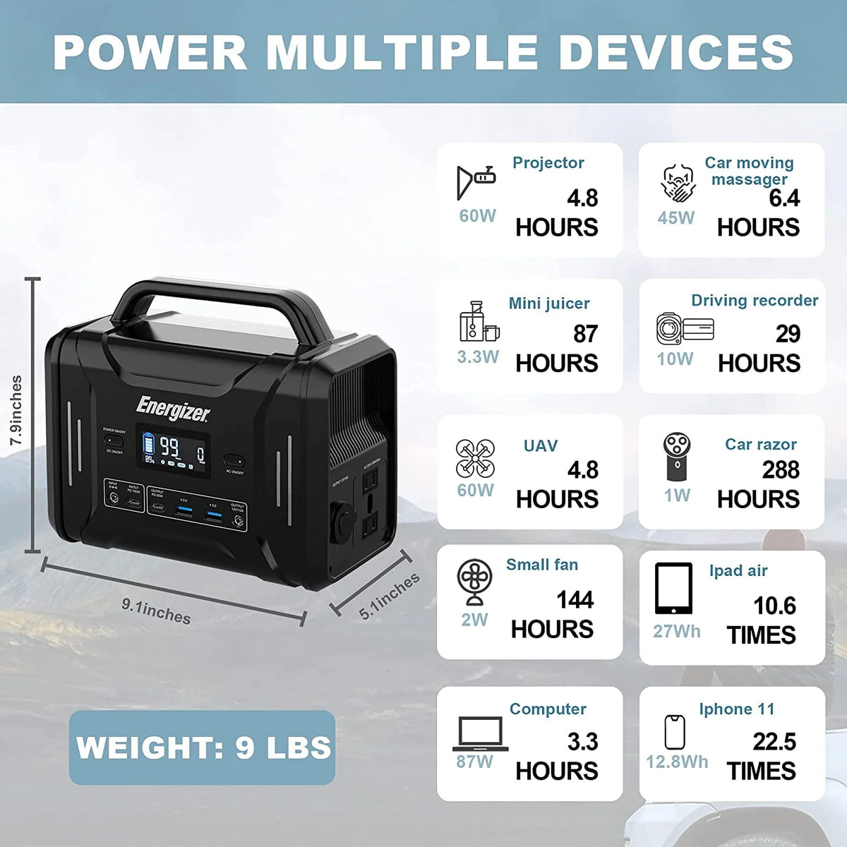 320Wh Portable Power Station LiFePO4 300W Peak 600W F1626