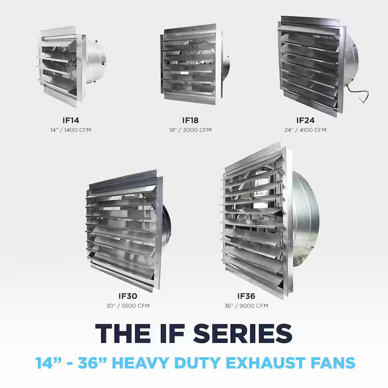 Industrial Exhaust Fan H474