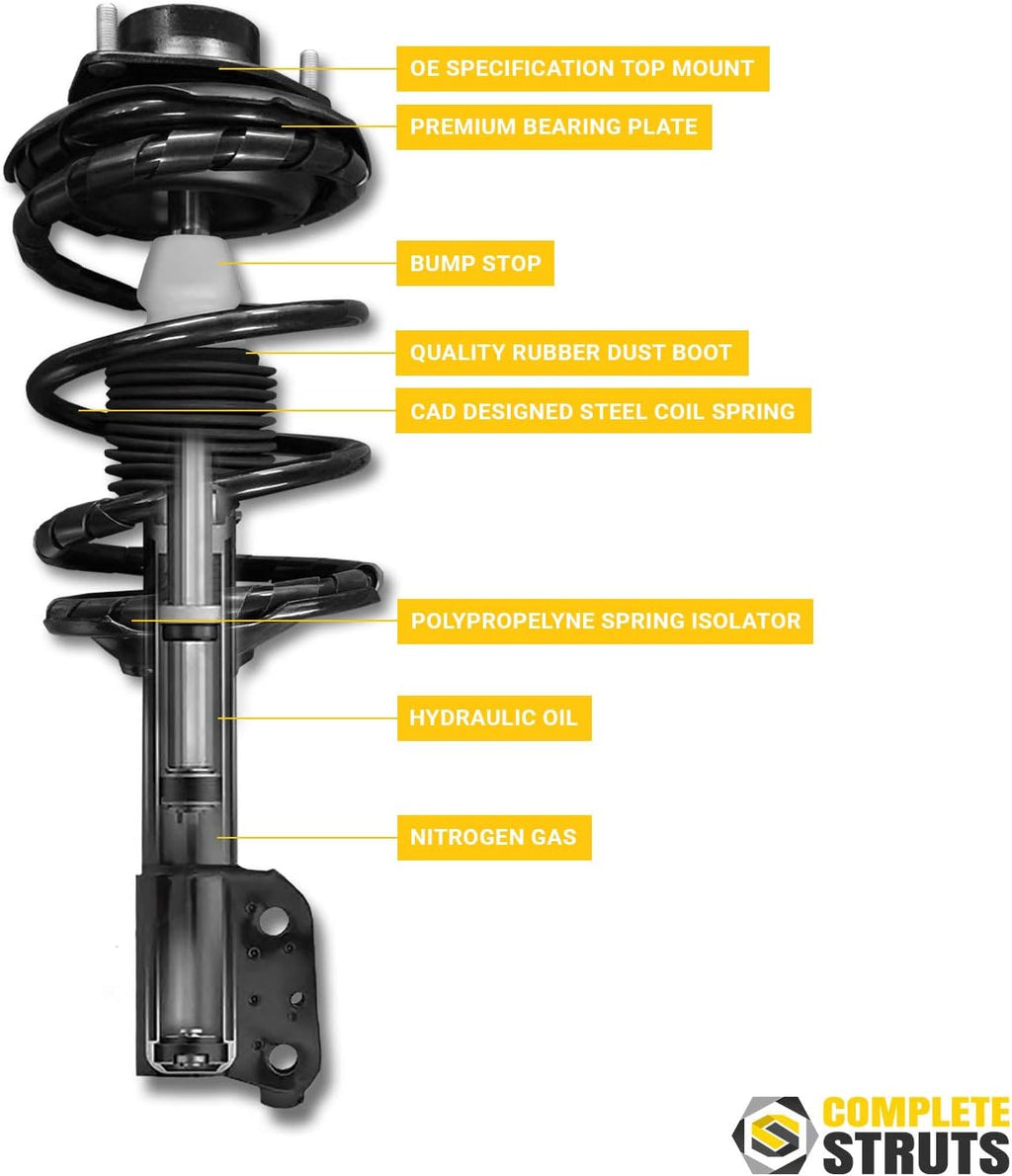 Active Suspension to Passive Struts Assembly Conversion Kit D142054