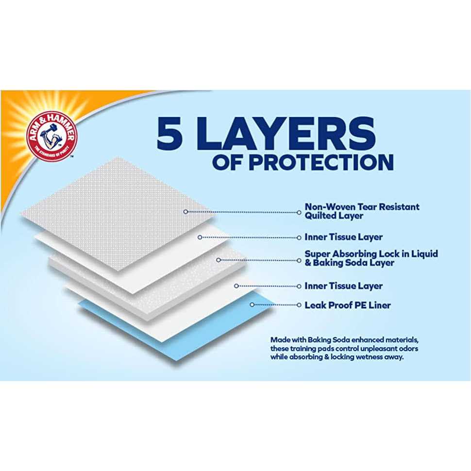 XL Super Absorbent Training Pads I3066