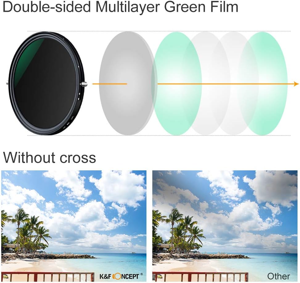 67mm Variable ND and CPL Filter 2 in 1 H7482