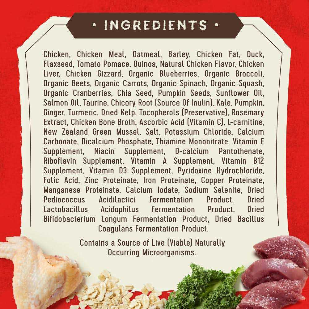 Cage Free Chicken & Duck Recipe with Superfoods S5620
