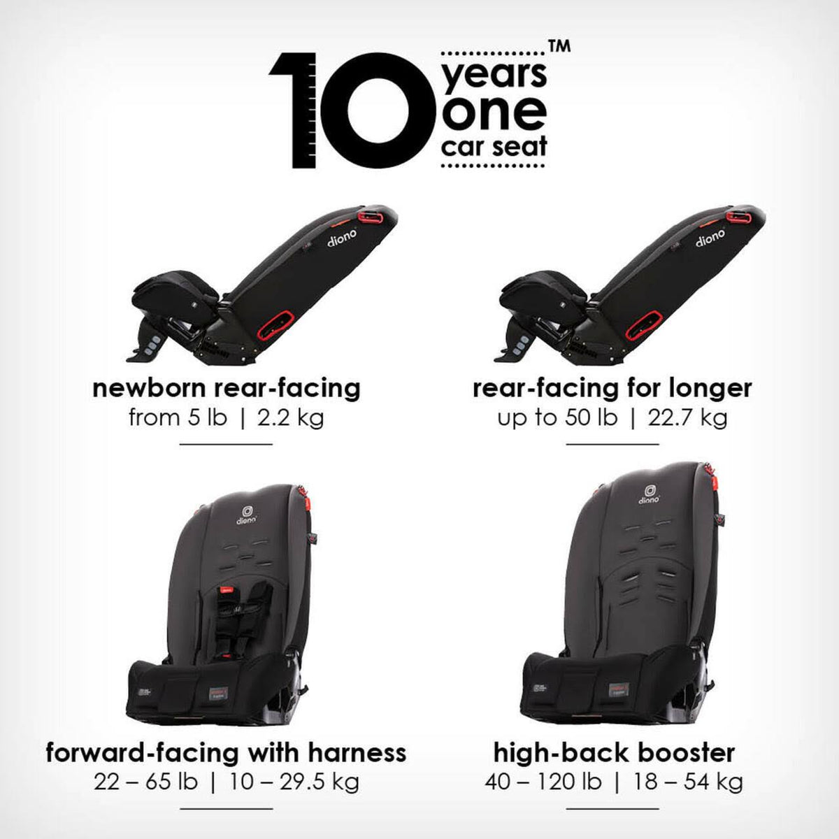 Convertible Car Seat U937354
